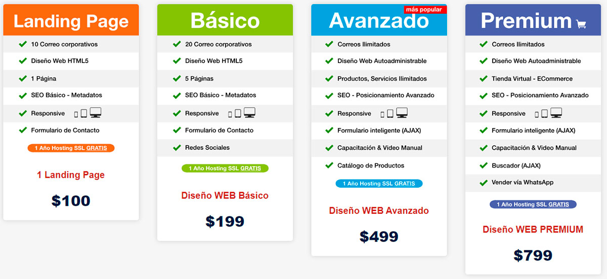 proveedor 3 proveedor 3